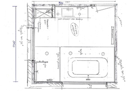 Badkamer ontwerpen plattegrond