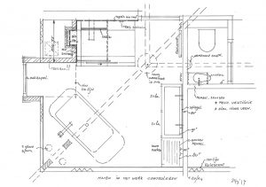 ontwerp badkamer renovatie